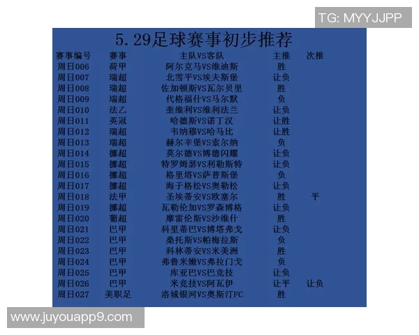 法甲激战马赛对阵圣埃蒂安精彩比赛结果揭晓分析